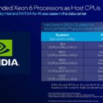 Intel Xeon 6 Granite Rapids AP Launch NVIDIA Head Nodes