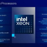 Intel Xeon 6 Granite Rapids AP Launch Xeon 6 Family