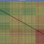 Intel Xeon 6980P Core-2-Core Latency