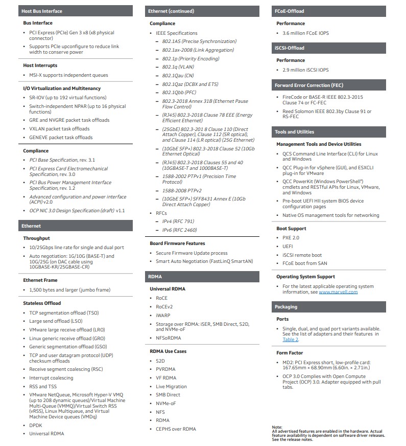 Marvell FastLinQ 41000 Series Specs