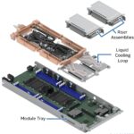 MiTAC Intel D50DNP1SB Liquid Cooling Design