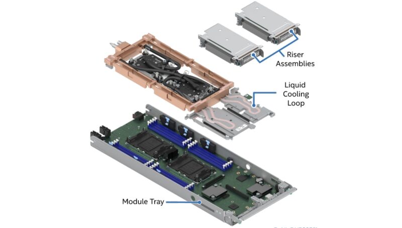 MiTAC Intel D50DNP1SB Liquid Cooling Design