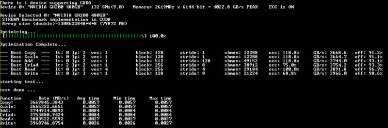 NVIDIA GH200 480GB 96GB GPU Stream