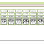 Supermicro NVIDIA GH200 Topology