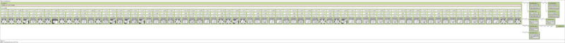 Supermicro NVIDIA GH200 Topology