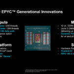 AMD EPYC 9005 Generational Improvements