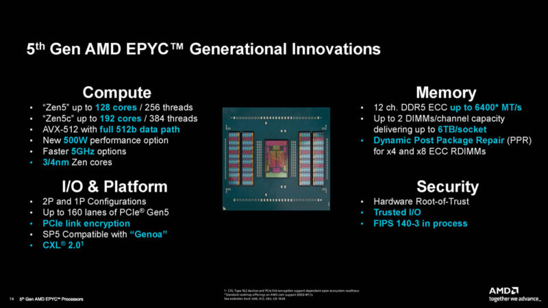 AMD EPYC 9005 세대 개선