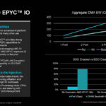 AMD EPYC 9005 Turin IO