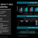 AMD EPYC 9005 Turin Memory 2