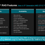 AMD EPYC 9005 Turin RAS