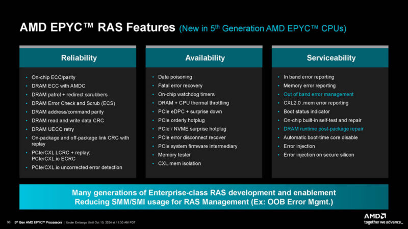 AMD EPYC 9005 Turin RAS