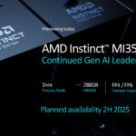 AMD Instinct MI350X Preview Slide 2024 Q4