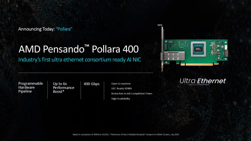 AMD Pensando Pollara 400 Adapter