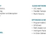 AMD Pensando Pollara 400 NIC Specs