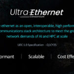 AMD UltraEthernet Consortium UEC 2025