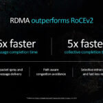 AMD UltraEthernet RDMA V RoCEv2