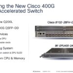 Cisco 8102 28FH DPU Overview