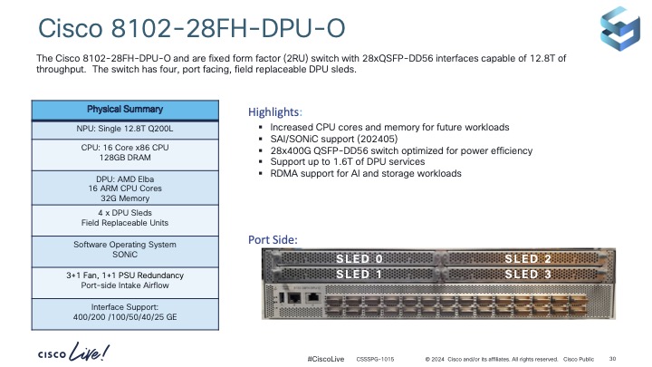 Cisco 8102 28FH DPU Overview Slide