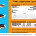 KIOXIA XD8 E1.S Overview