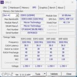 ASRock X870E Taichi With Crucial DDR5 6400 UDIMM