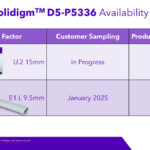 Solidigm D5 P5336 122.88TB NVMe SSD Launch Availability