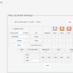 ASUS EBP15 Management VLAN Settings