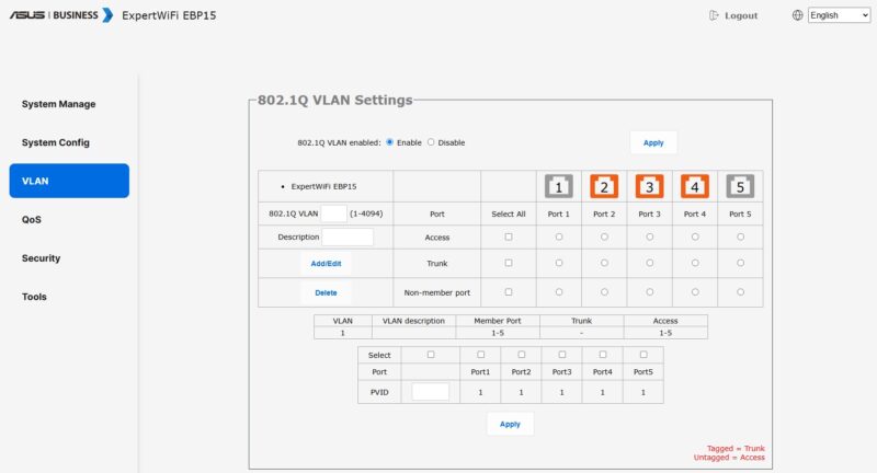 ASUS EBP15 Management VLAN Settings