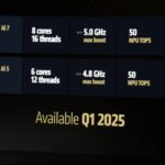 Ryzen AI SKUs