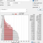 DapuStor Haishen5 SSD H5100 30.72TB ATTO 256