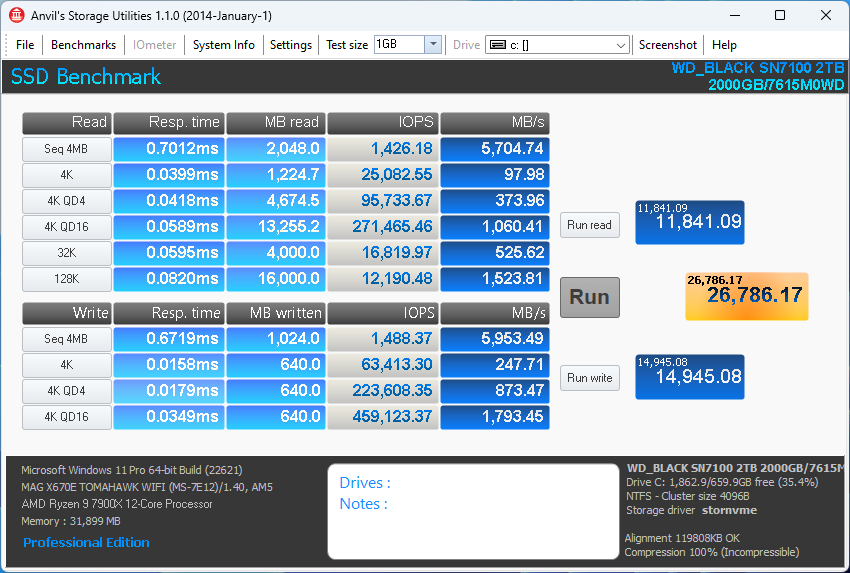 WD SN7100 2TB Anvil 1GB