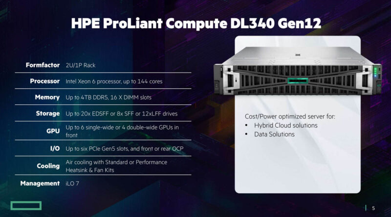 HPE ProLiant DL340 Gen12 Overview