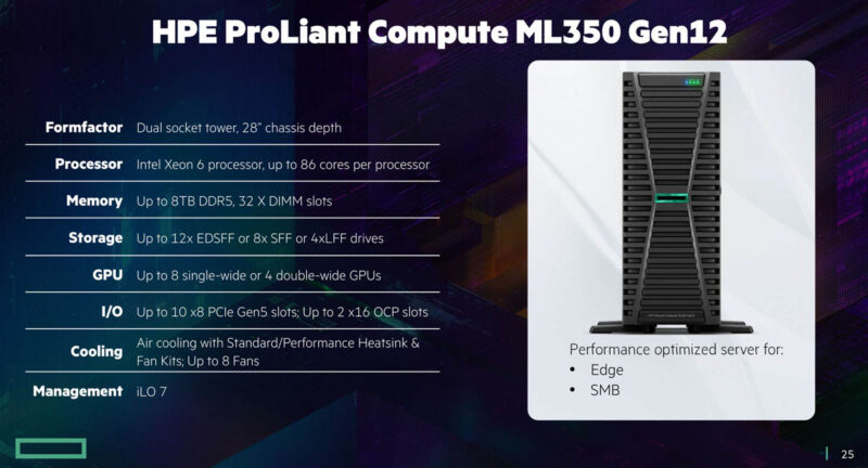 HPE ProLiant ML350 Gen12 Overview