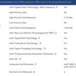 Intel Xeon 6781P Ark High and Low Priority