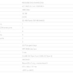 MikroTik RDS2216 Specs