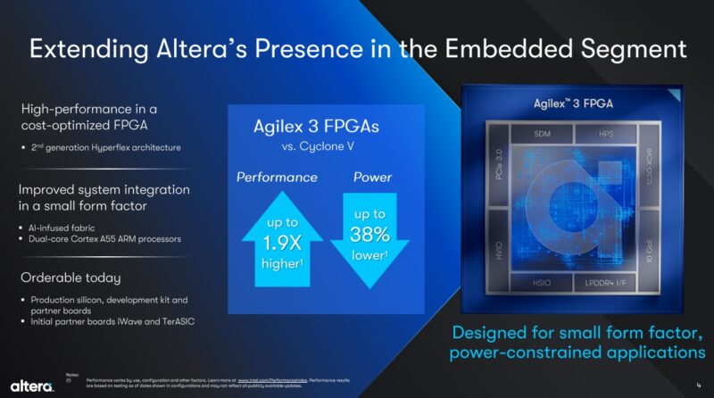 Altera Agilex 3 V Cyclone V