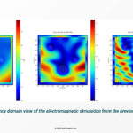 Bolt Zeus Announcement HPC FFT Output