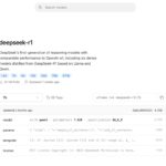 Ollama Deepseek-R1 7B qwen2 Q4_K_M Download
