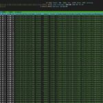 Open WebUI Ollama Deepseek-R1 671B FP16 Running on Dual AMD EPYC 9965 CPUs 256 Ollama Threads htop