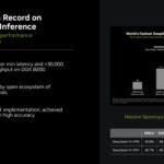 NVIDIA Deepseek-R1 671b H200 v B200 FP8 FP4